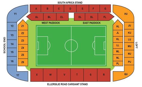 Queens Park Rangers FC | Loftus Road | Football League Ground Guide