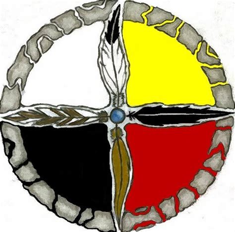 Medicine Wheel | Native american medicine wheel, Medicine wheel, Native american symbols