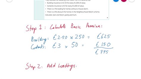 9. Calculating Insurance Premiums with loading & discount: A Fully Worked Question & Answer ...