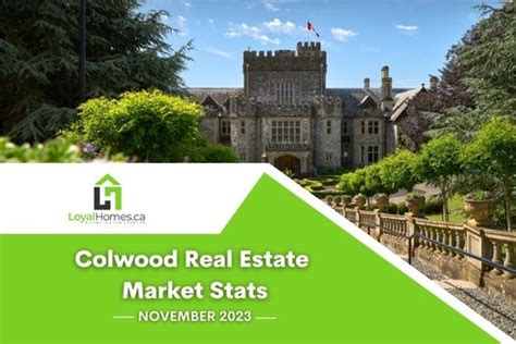 Colwood Real Estate Market Stats: November 2023 Update