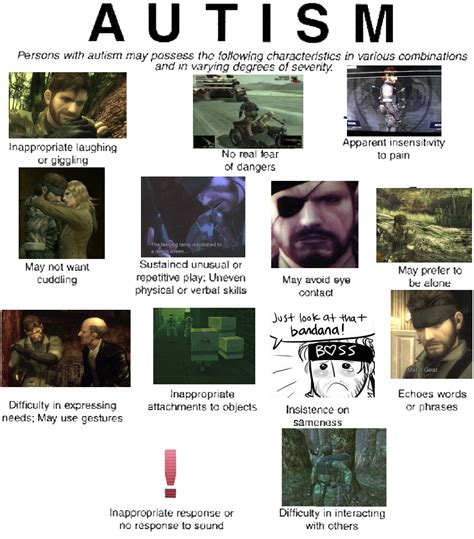 AUTISM Snake | Metal Gear Solid 3: Snake Eater | Know Your Meme