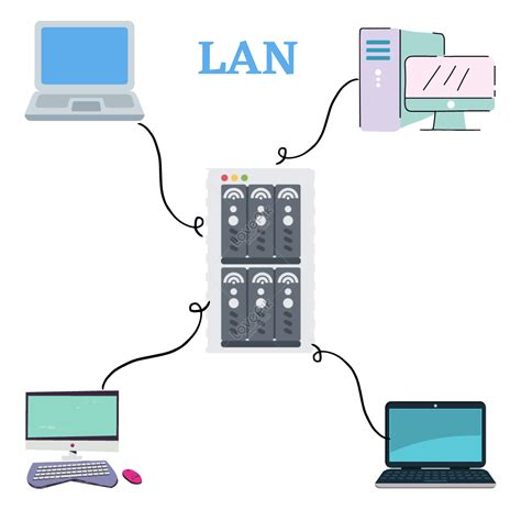 Contoh Gambar Jaringan Lan – kabarmedia.github.io