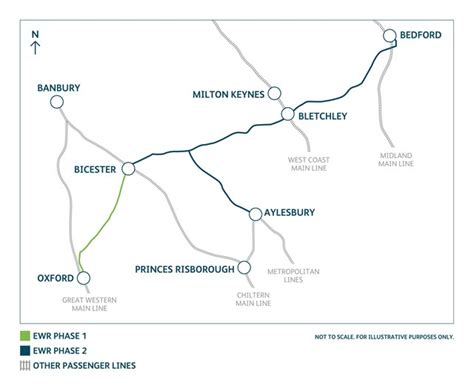 East West Rail phase 1 & 2 geographical route map