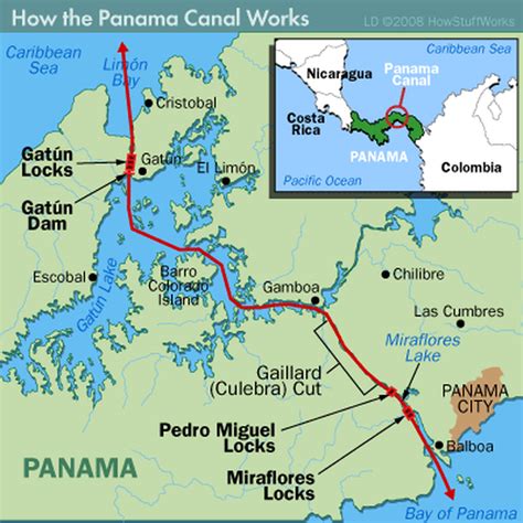 Panama Canal