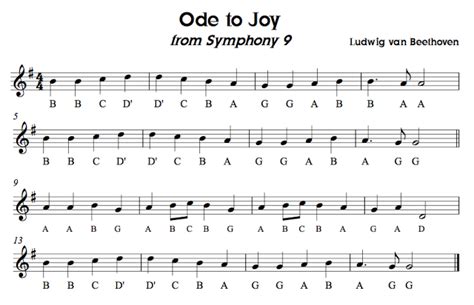 Ode to Joy Recorder Notes with Letters