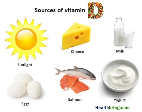 Vitamin D: Effects on Health, Deficiency, Supplementation - Keep Vitality