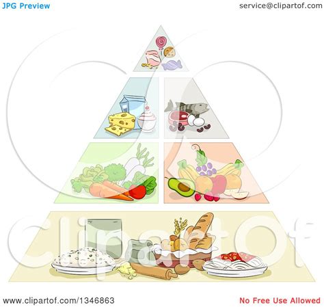 Nutrition Pyramid Clipart