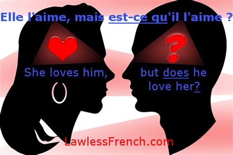 Est-ce que - Essential French expression | French expressions, How to read people, Expressions