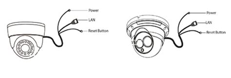 How to reset Foscam cameras?-Foscam Support - FAQs