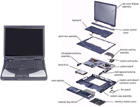 Hp Laptop Parts Diagram