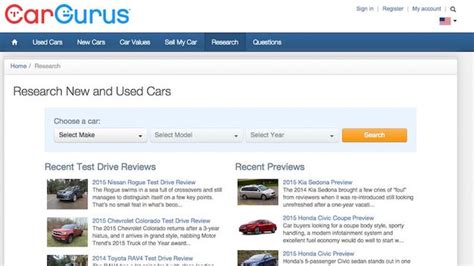 Most Popular Car Comparison Site: Edmunds