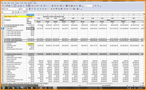 Cash Flow Spreadsheet Example throughout Financial Forecast Template Excel Create A Cash Flow ...