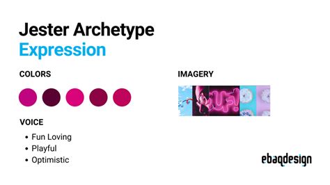 The Jester Archetype: 10 Branding Examples