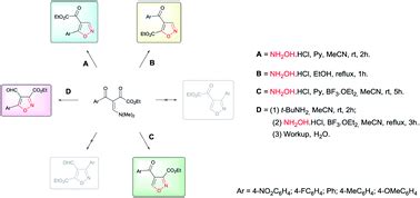 Development of methodologies for the regioselective synthesis of four series of regioisomer ...