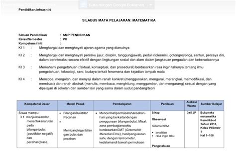 Silabus Kurikulum Merdeka Adalah - IMAGESEE