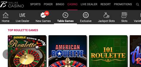 Where to Play Online Roulette for Real Money | PokerNews