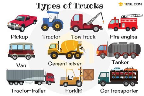 types of trucks in india - Be Loaded Day-By-Day Account Gallery Of Photos