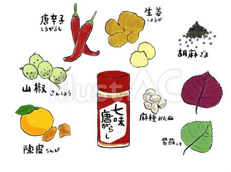 Free Vectors | Contents of Shichimi