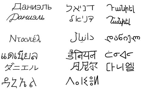 Navajo Language Alphabet