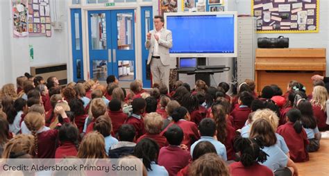 Unveiling The Best Primary Schools In Wanstead: A Comprehensive ...