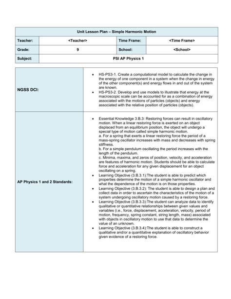 Unit Lesson Plan * Atomic Structure