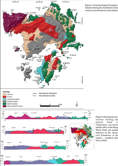 GEOPARK AS AN ANSWER TO GEOHERITAGE CONSERVATION IN MALAYSIA – THE LANGKAWI GEOPARK CASE STUDY ...