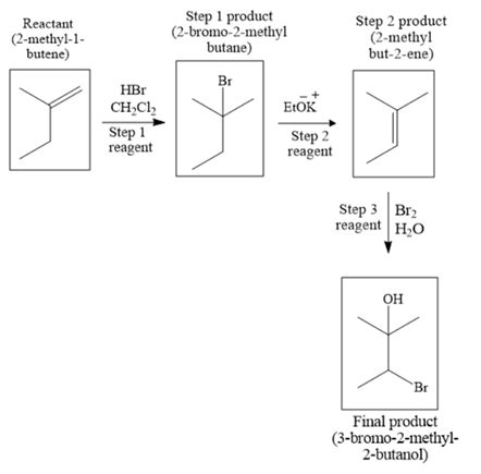 2 Methyl 1 Butene To 3 Bromo 2 Methyl 2 Butanol