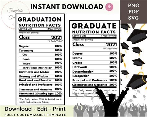 Graduate Nutrition Facts Template, Graduation Nutrition Facts svg ...