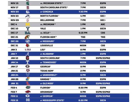 Kentucky Basketball Schedule 2022-2023 - KY Supply Co