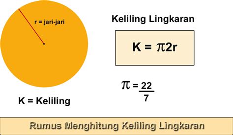 Tuliskan Rumus Keliling Lingkaran Dalam D - Mobile Legends