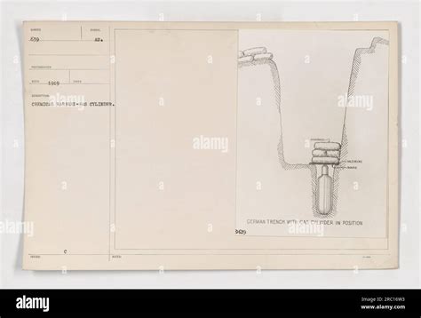 Image of a gas cylinder labeled SOM 639, used by the Chemical Warfare ...