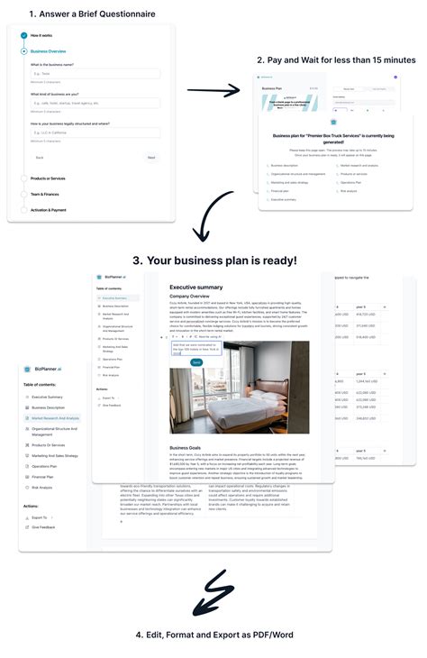 AI Business Plan Generator BizPlanner AI