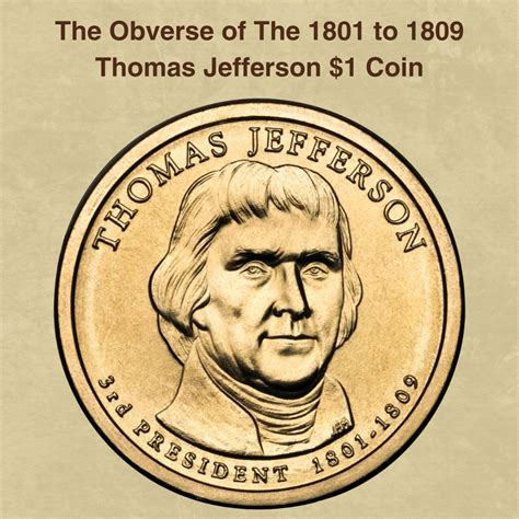 1801 to 1809 Thomas Jefferson Dollar Coin Value (Errors List, "P" & "D ...