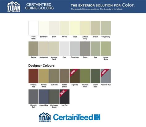 CERTAINTEED-VINYL-SIDING-COLORS – Papillion Roofing – Siding – Windows – Doors | Vinyl siding ...