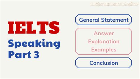 Ielts Speaking Part 3 Ielts Speaking Part 3 Activiti - mores.pics