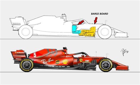 F1 Tech: The rise of extreme bargeboard designs - Motorsport Week