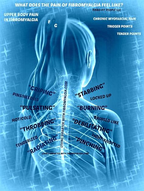 Fibromyalgia Pain Is Unique