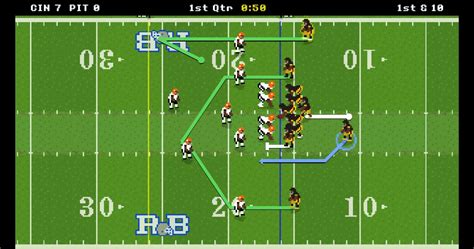 Retro Bowl: Beginner Tips To Play Like A Pro