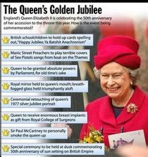 Golden Jubilee of Queen Elizabeth II : London Remembers, Aiming to capture all memorials in London