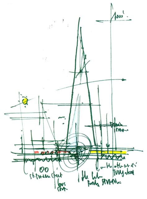 The art of sketches | Renzo Piano | Renzo piano, The shard london ...