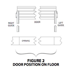 Roll Up Door Installation Guide - Locally Owned | HQ in Saskatoon, SK