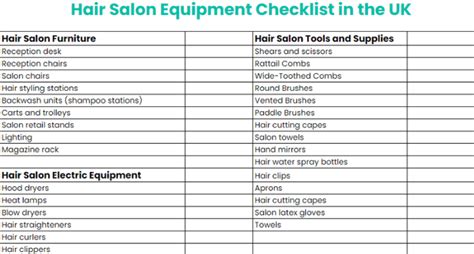 Hair Salon Equipment List in the UK: Must-Haves for 2025 | zolmi.co.uk