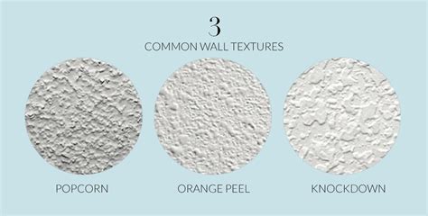 Knockdown Wall Texture Types