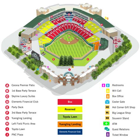 Victory Field Stadium Map | Indians