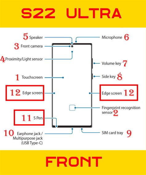 Galaxy S22 Layout - Guides for Samsung Galaxy S22 phones