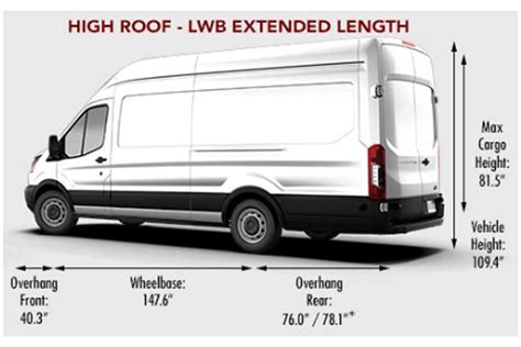 Transit Cargo Van Interior Dimensions - Home Alqu