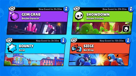 Brawl Stars All Maps Guide Gem