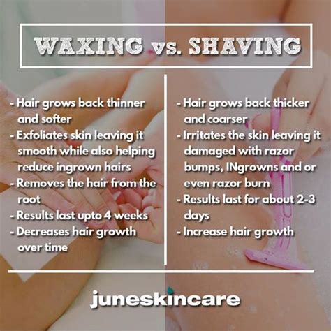 Waxing vs. Shaving | How to exfoliate skin, Waxing tips, Waxing