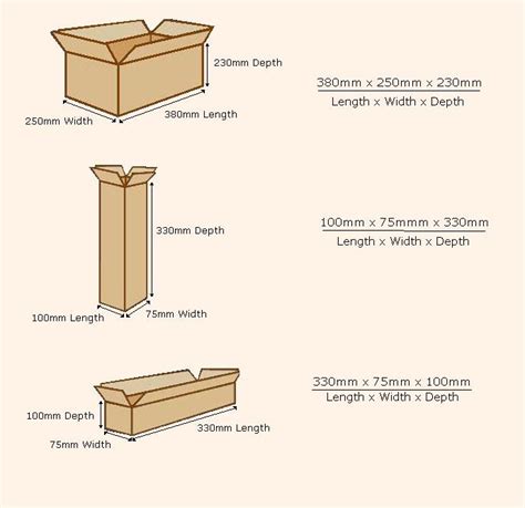 Kirkham Box Co Ltd-Box Basics