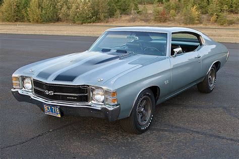 1971 Chevrolet Chevelle | Hemmings.com